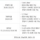 터미널수산 네이버블로그