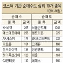 대호산업가스 이미지