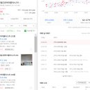 진월고운하이플러스2차아파트 네이버블로그