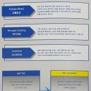 으뜸50안경 수원 라퍼스트점 이미지