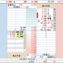 (주)세이프통상 이미지