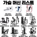 식스팩휘트니스 이미지