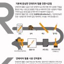 팀웍스