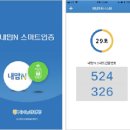 엑스퍼트코리아 데이터넷