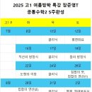 바디메오수학학원