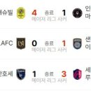 8월 16일의 스포츠 이미지