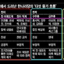 ★친박 이계진의원 “‘지도부 사퇴론’은 경솔한 처신” 이미지