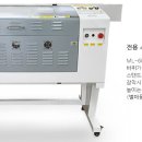 동해삼육중학교 네이버블로그