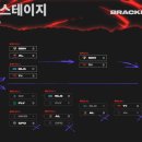 TOP PC(탑피씨방) 루리웹게임뉴스