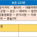 강신진료소 티스토리