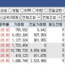 (주)동신건설 이미지