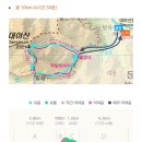 대야시장 | 알레버스 타고 대야산⛰️ 다녀온 후기 #용추계곡 #대야산장