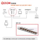 쿡(Qook) 이미지