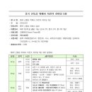 (주)케이앤투어