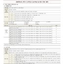 인천해송중학교 이미지