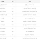 지에스25 인천인주 이미지