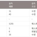 제일기공사 이미지