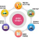 오토서비스㈜ 이미지