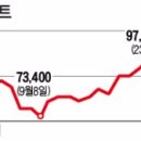 (주)경보약품 이미지