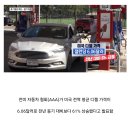 미국 디젤 가격, 대한민국 추월.jpg 이미지