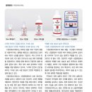 (주)정오에스티에스 이미지