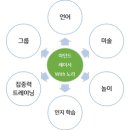 (주)마인더스 이미지