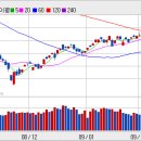 (주)진양건설 이미지