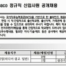 한국방송광고진흥공사광주지사