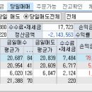 동진 헬스케어 이미지