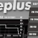 아이엠메드 이미지