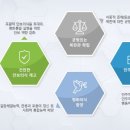 늘배움평생교육원 이미지