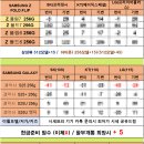 단통법 폐지 시행일, 뭐가 달라지나요? 양산휴대폰성지 이미지