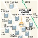 KICOX 벤처센터 이미지