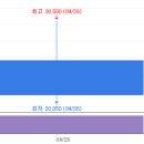 나노종합화장품 이미지