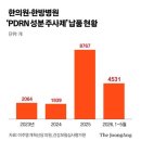 큰시장한의원 네이버블로그