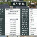 화성(HS)식품 네이버블로그