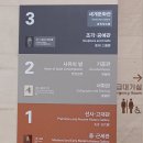 CU 금동중앙점 | 국립중앙박물관 관람Tip,용산가족공원 산책소개