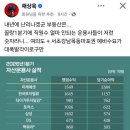 다은협동조합