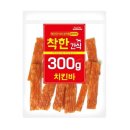 피플치킨 이미지