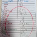 유니스공부방 이미지