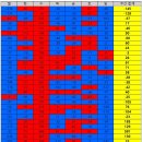 ＜ 코로나바이러스감염증-19 국내 발생 현황(8월11일, 0시 기준) ＞ 이미지