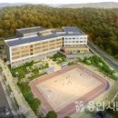 용인다움학교 이미지