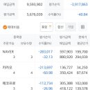 손잘 여부 추천 부탁해ㅠ 이미지