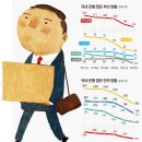 안의희망인력 이미지