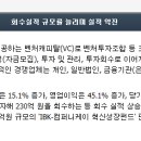 삼성케이미