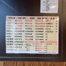 나영맛집 이미지