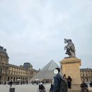 심장박물관 | 파리 루브르 박물관 후기 / 모나리자부터 동선 꿀팁까지 솔직 정리