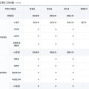 이지유치원 이미지