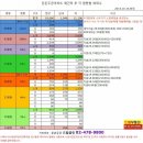 2015.09.30. 둔촌주공아파트 재건축 9월 결산 및 조합원 분양 신청이 예정되어 있는 10월 행보는? 이미지