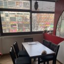 한양대학로 | 안산 한양대 에리카 맛집 인도 커리 &#39;자이카&#39; 솔직 후기!